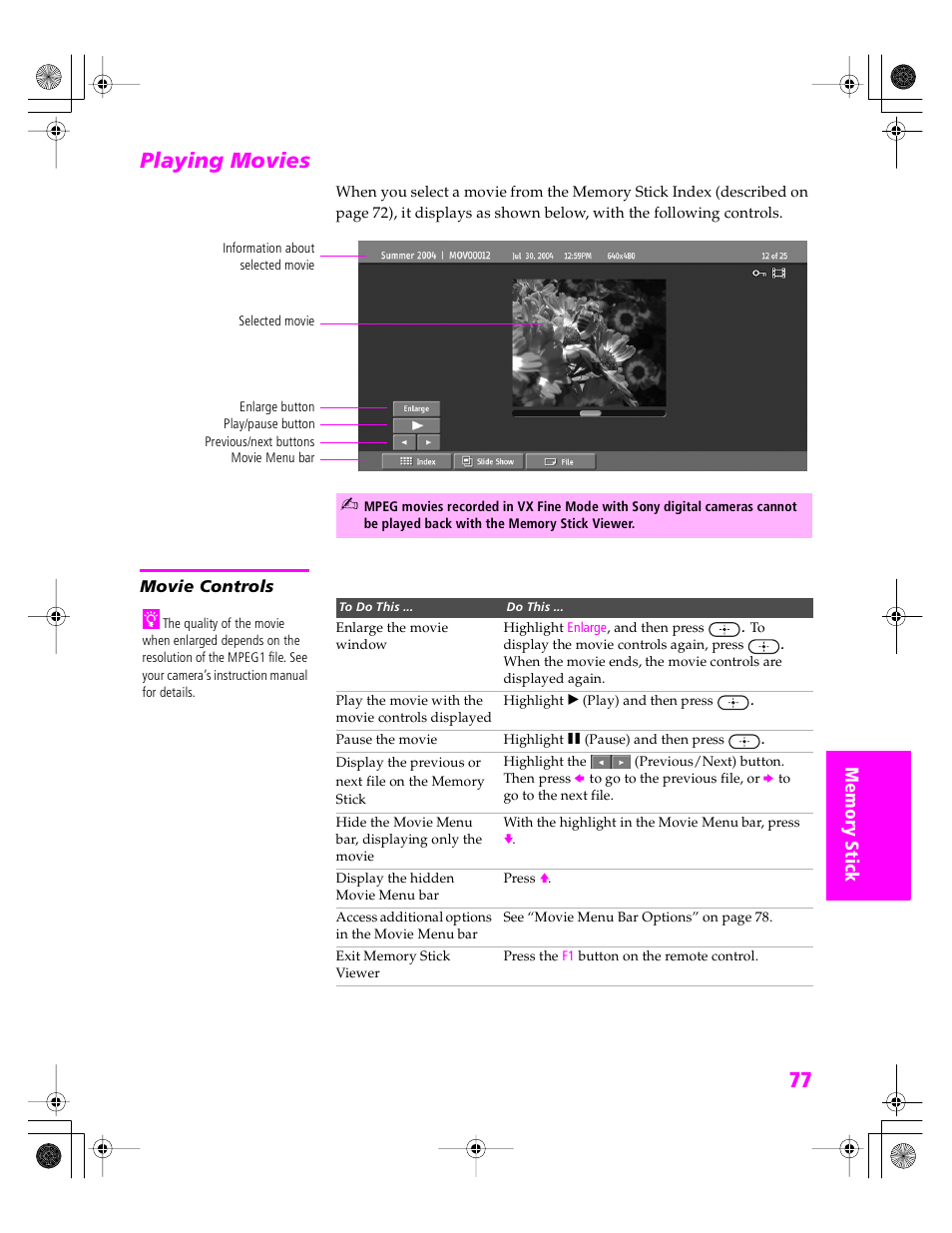 Playing movies, Movie controls | Sony KDP 51WS655 User Manual | Page 78 / 113