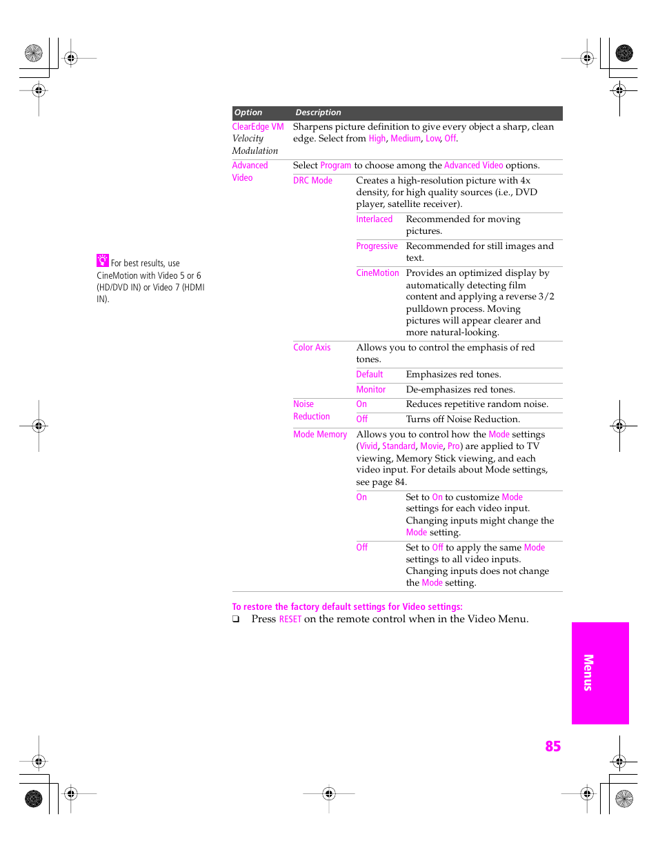 Sony KDP 51WS655 User Manual | Page 88 / 113