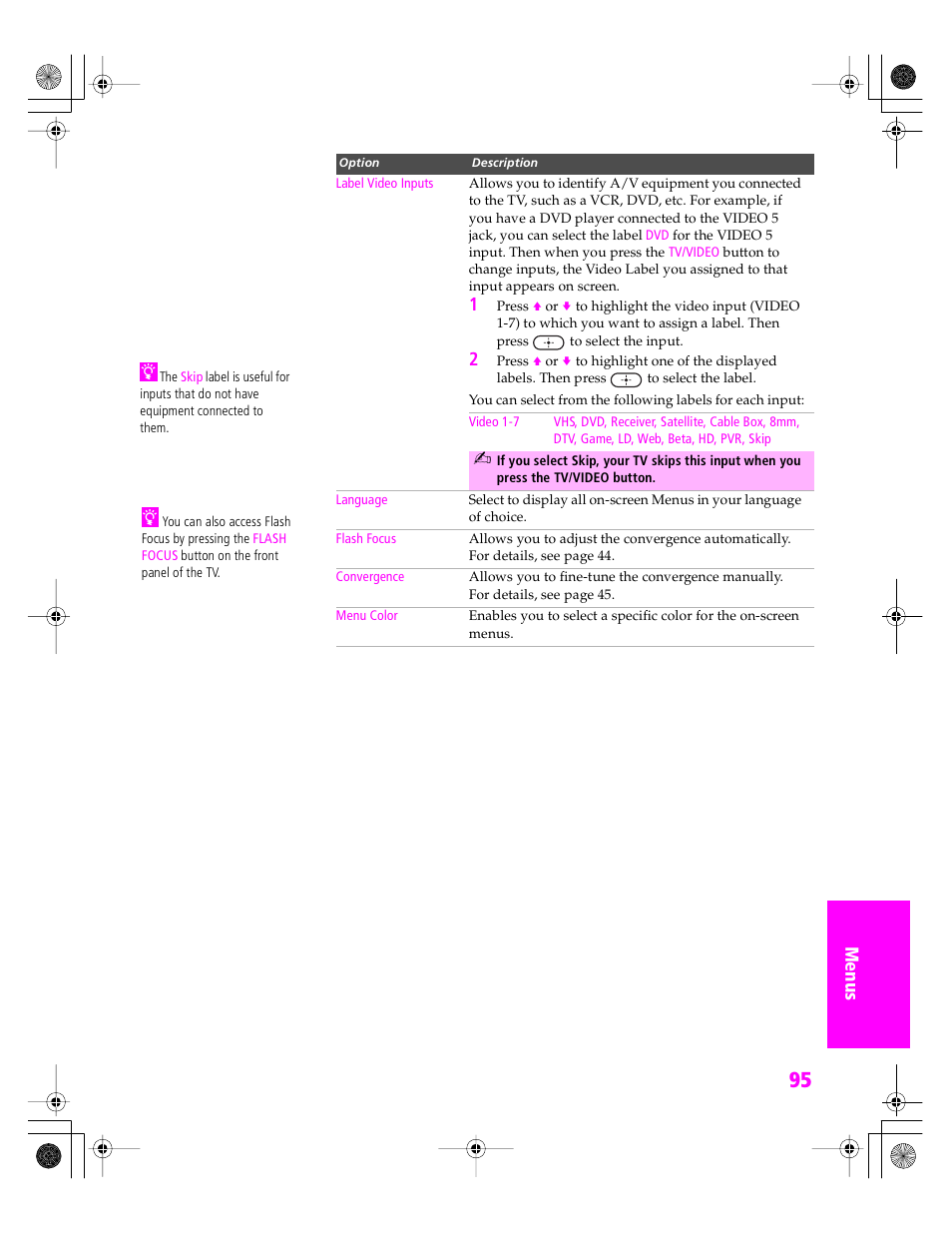 Sony KDP 51WS655 User Manual | Page 98 / 113