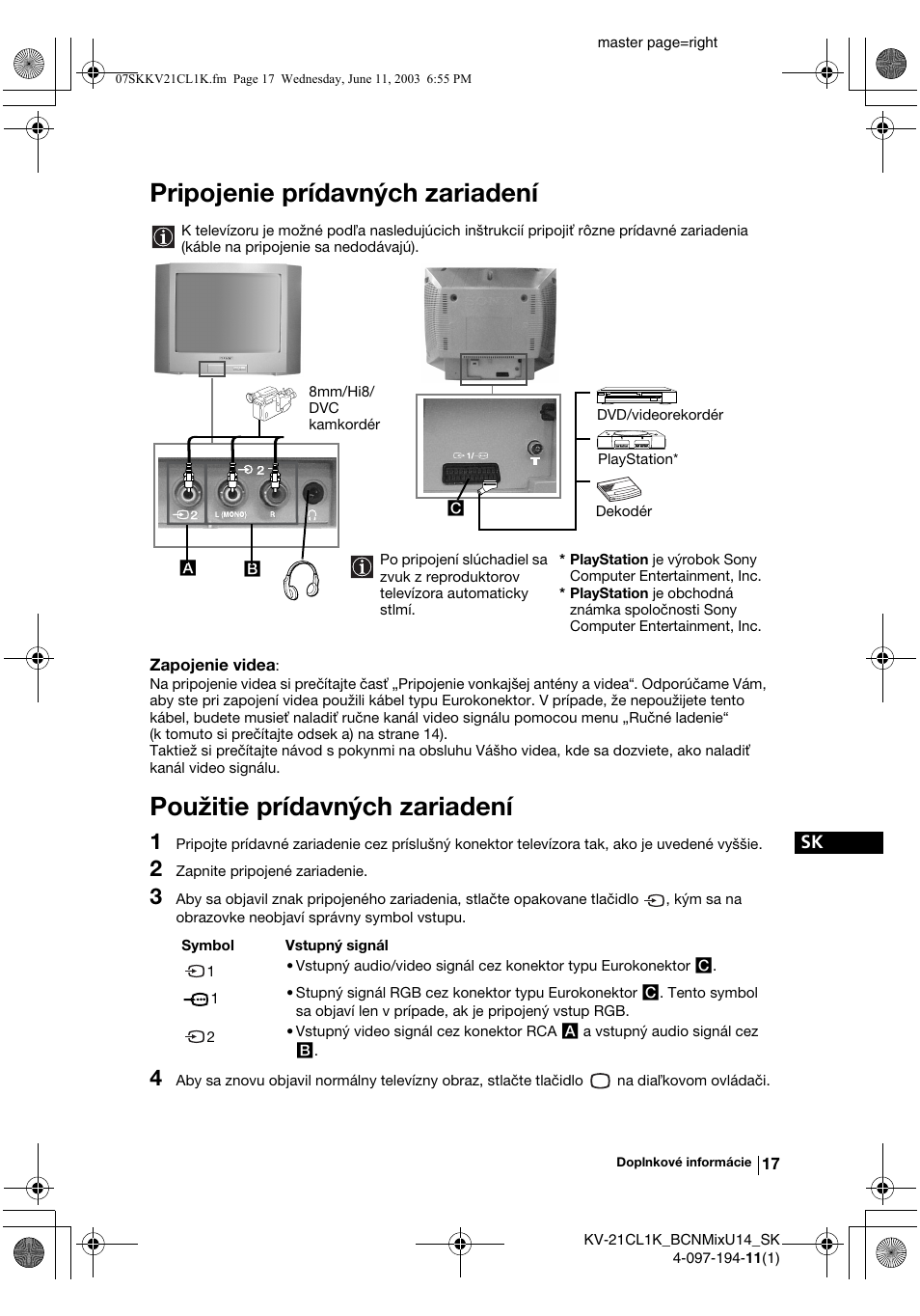 Pripojenie prídavných zariadení, Použitie prídavných zariadení | Sony KV-21CL1K User Manual | Page 125 / 128