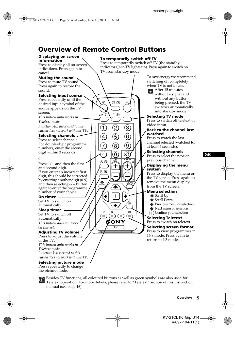 Overview of remote control buttons | Sony KV-21CL1K User Manual | Page 5 / 128