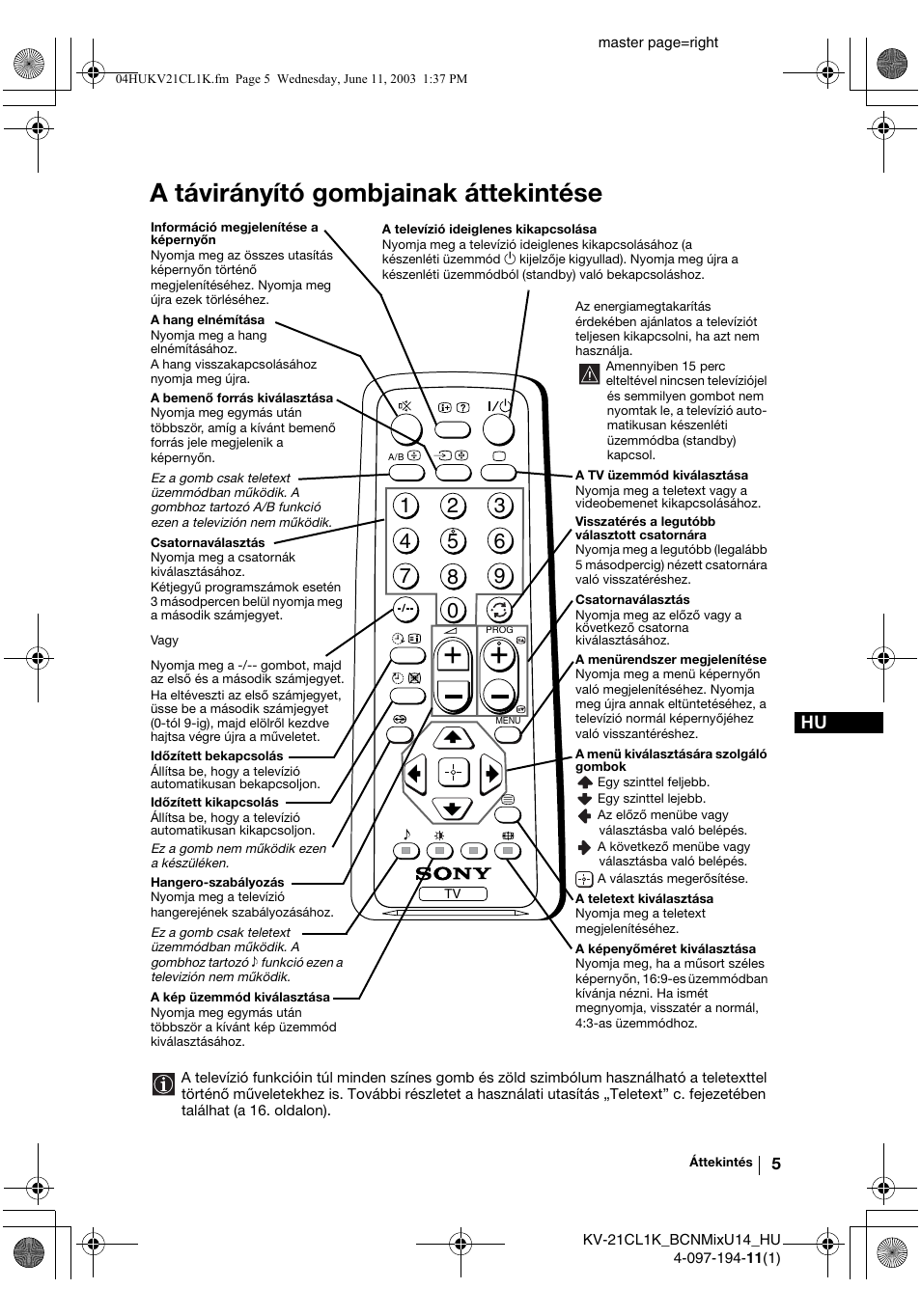 A távirányító gombjainak áttekintése | Sony KV-21CL1K User Manual | Page 59 / 128