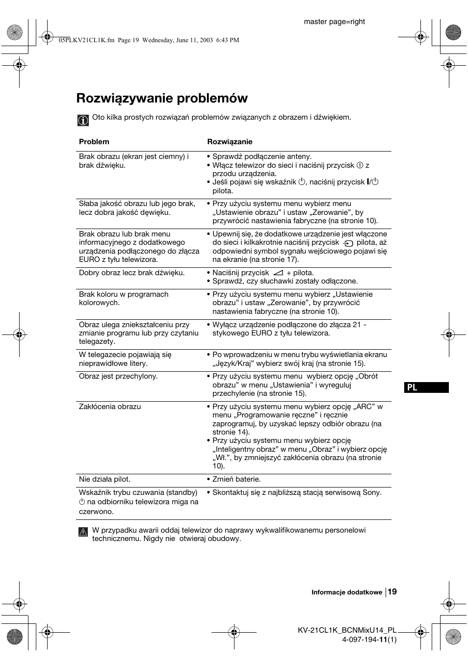 Rozwiązywanie problemów | Sony KV-21CL1K User Manual | Page 91 / 128