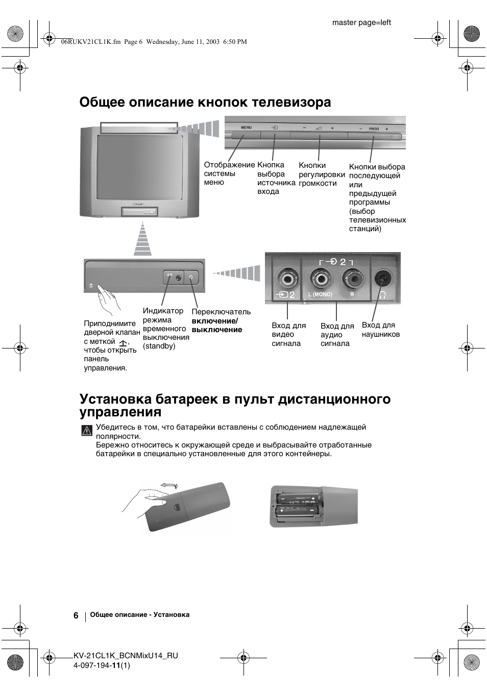 Sony KV-21CL1K User Manual | Page 96 / 128