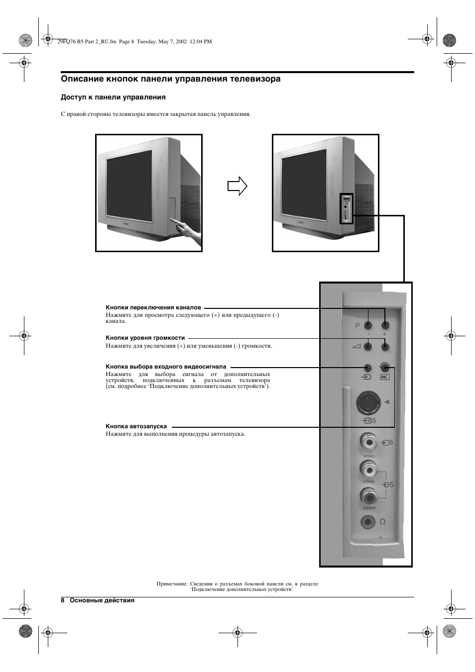 Описание кнопок панели управления телевизора | Sony WEGA KV-29FQ76 K User Manual | Page 130 / 148