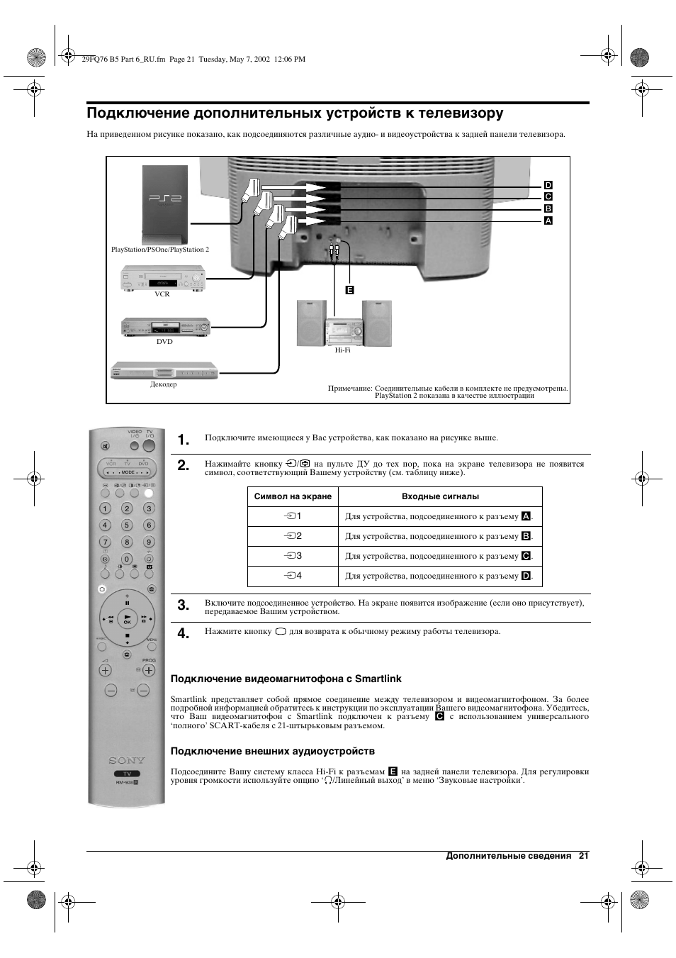 Подключение дополнительных устройств к телевизору | Sony WEGA KV-29FQ76 K User Manual | Page 143 / 148