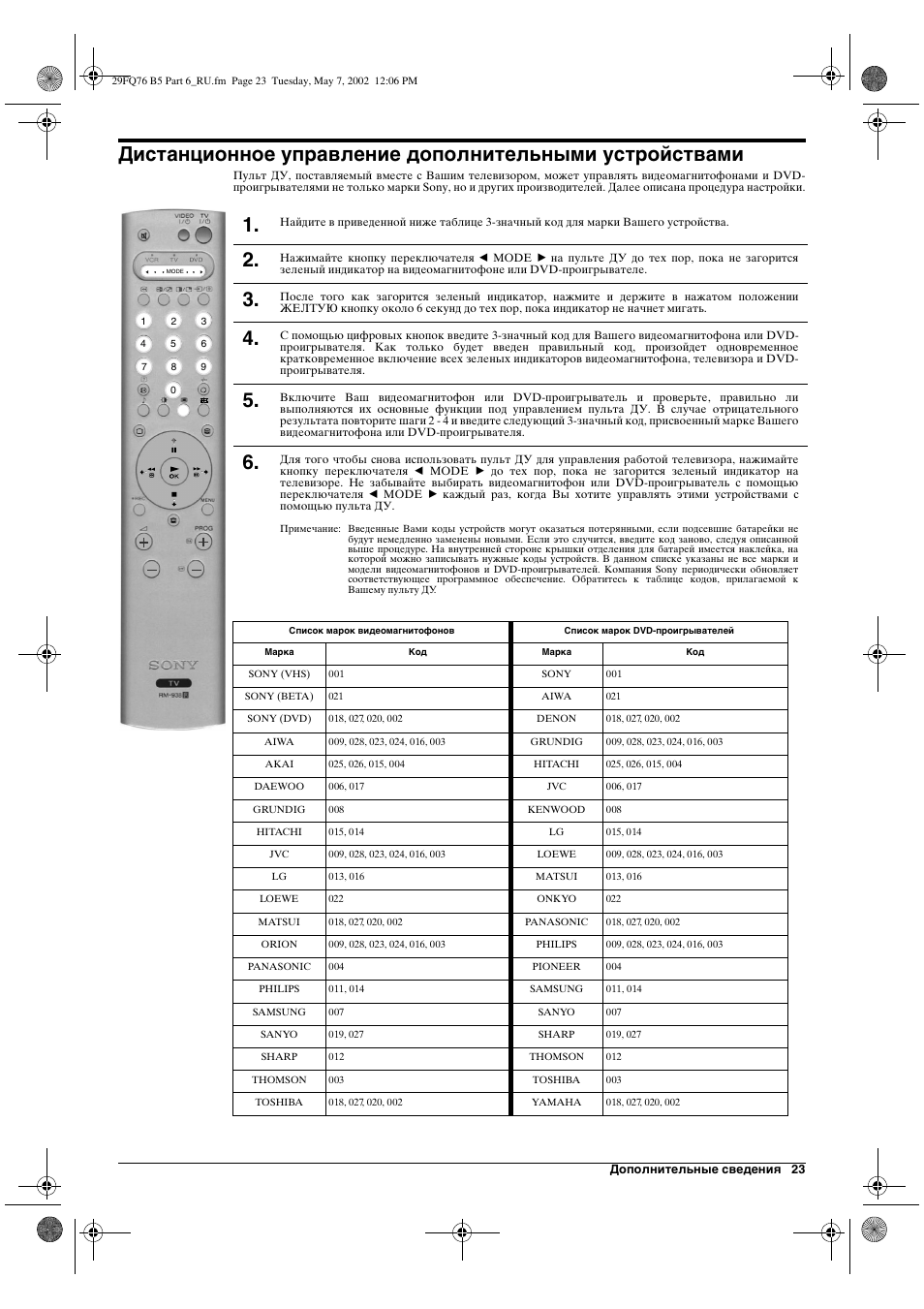 Sony WEGA KV-29FQ76 K User Manual | Page 145 / 148