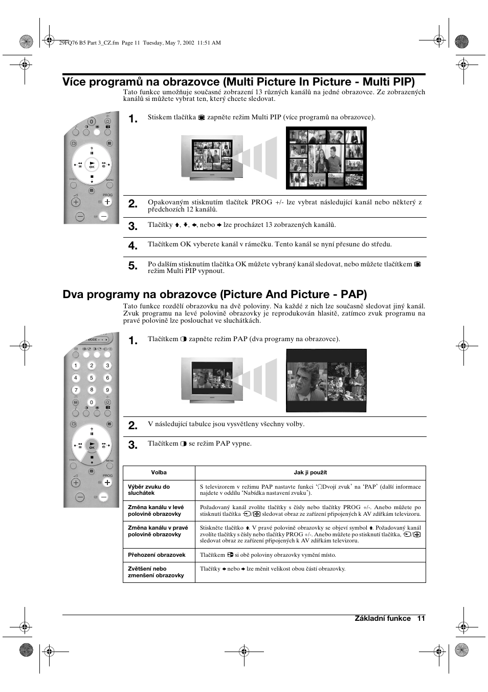 Základní funkce 11 | Sony WEGA KV-29FQ76 K User Manual | Page 37 / 148