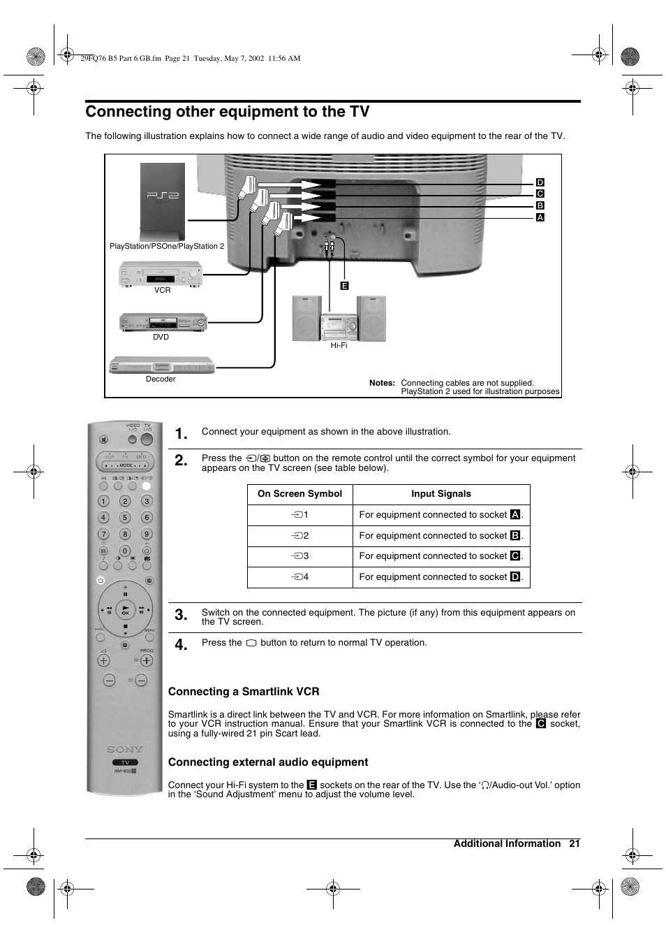 Connecting other equipment to the tv | Sony WEGA KV-29FQ76 K User Manual | Page 71 / 148