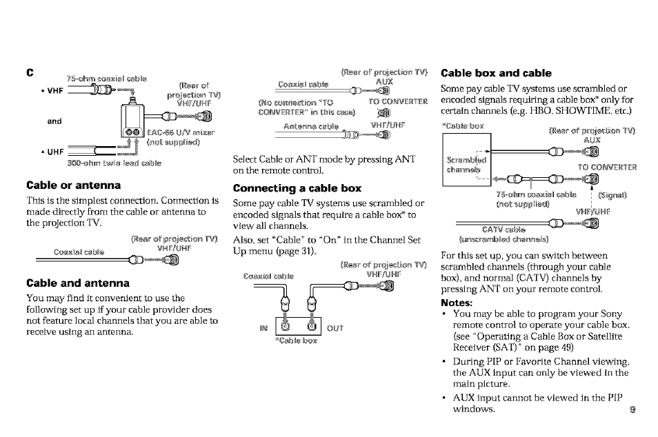 Notes, Ih.-; r, Cable or antenna | Cable and antenna, Connecting a cable box, 13 g | Sony KP-61V90 User Manual | Page 13 / 58