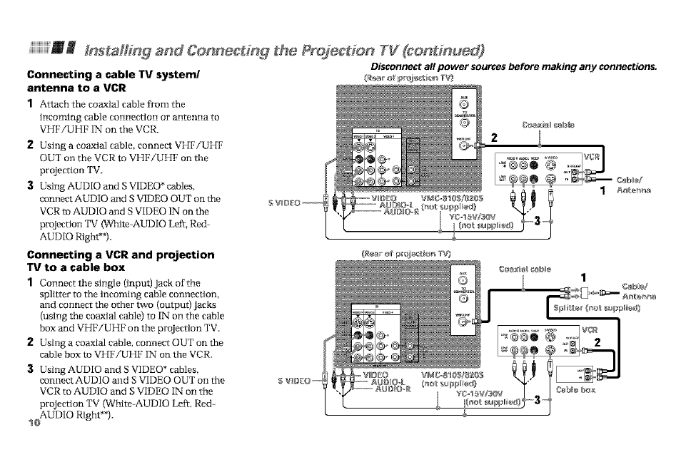 Connecting a cable tv systenv antenna to a vcr, Connecting a vcr and projection, Tv to a cable box | To a cable box | Sony KP-61V90 User Manual | Page 14 / 58