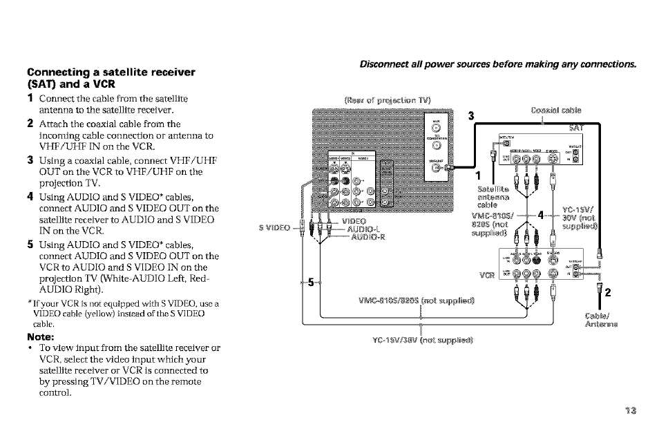 Connecting a satellite receiver, Sat) and a vcr, Note | Sony KP-61V90 User Manual | Page 17 / 58
