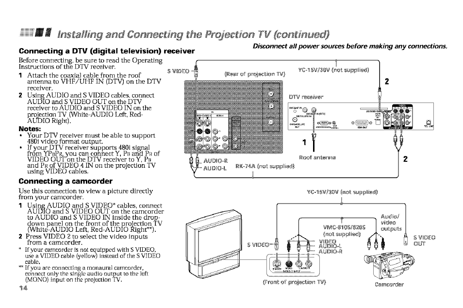 Connecting a dtv (digital television) r^eiver, Notes, Connecting a camcorder | M ^ imtauing and connecting the projecti ontinued) | Sony KP-61V90 User Manual | Page 18 / 58