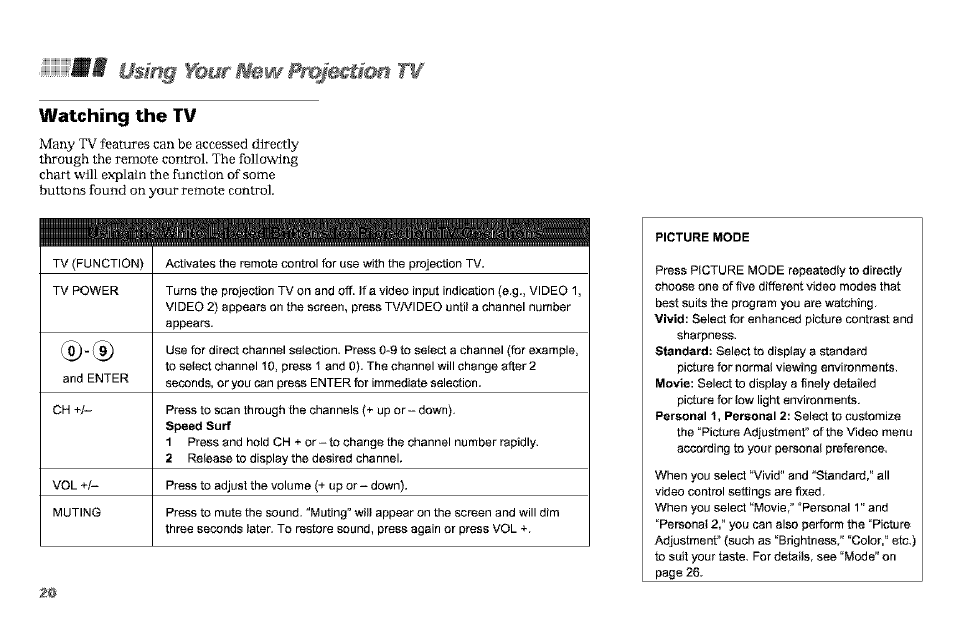 Watching the tv, Vtetchlng the tv, Usmg ymr | Sony KP-61V90 User Manual | Page 24 / 58