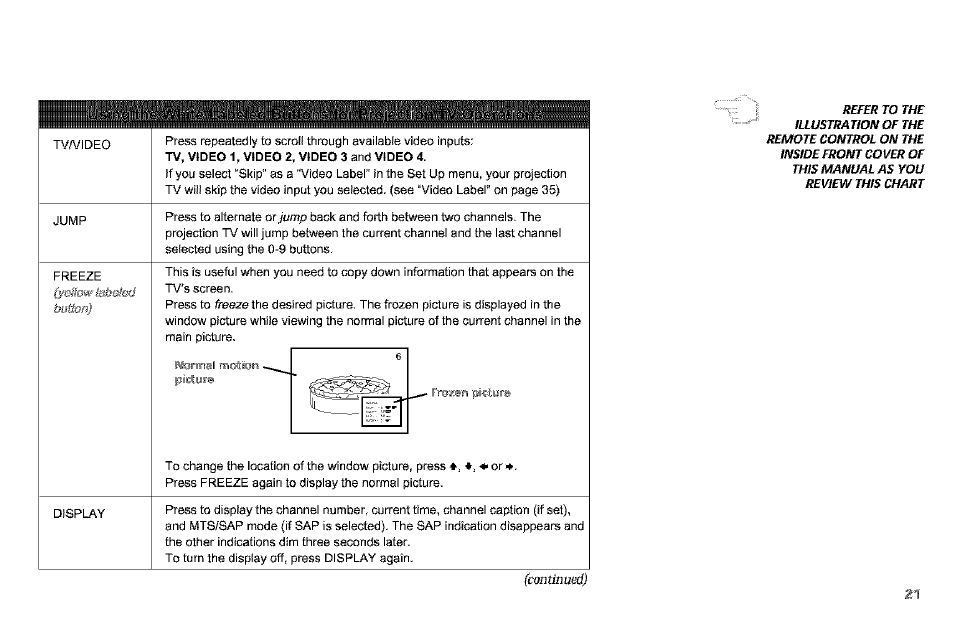 Yi l ]l i, Buliu lo p oj, Tv 0|j i t n | Sony KP-61V90 User Manual | Page 25 / 58