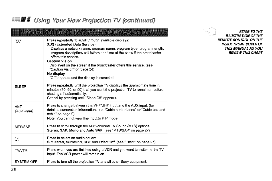 Il^f using ¥oar nem prqeci ^ i(contmueu), Il^f, Using ¥oar nem prqeci | Contmueu) | Sony KP-61V90 User Manual | Page 26 / 58