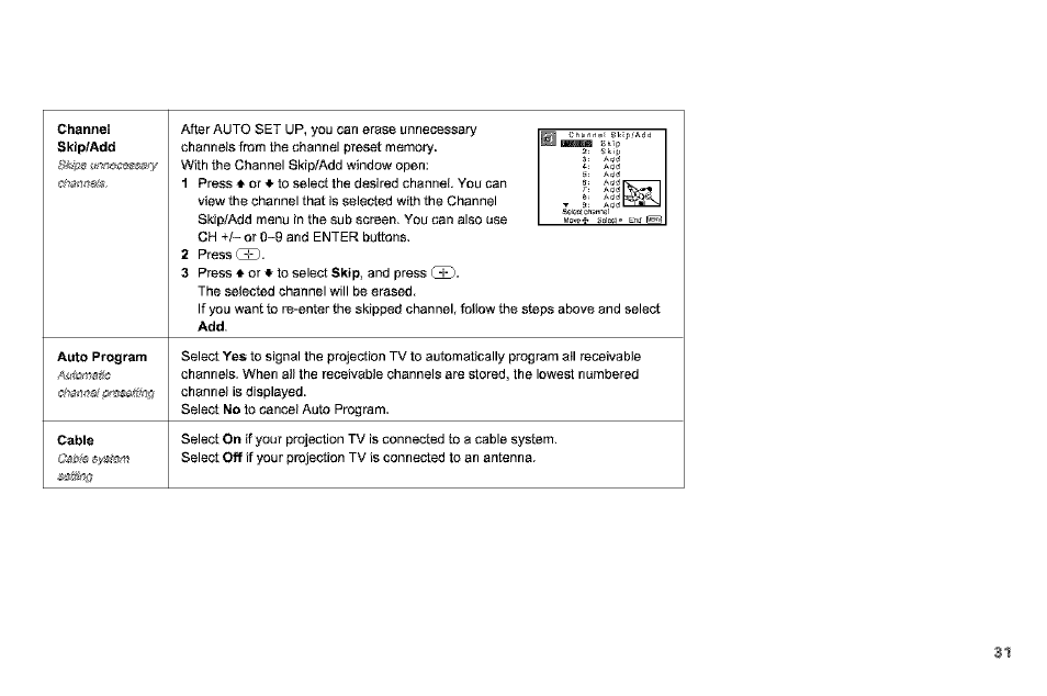 Sony KP-61V90 User Manual | Page 35 / 58