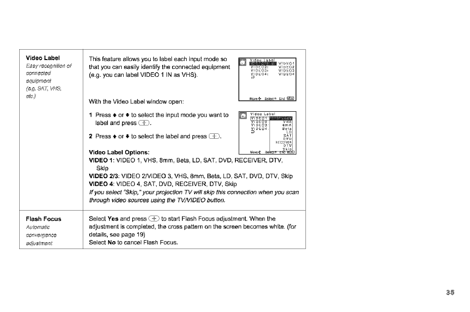 Sony KP-61V90 User Manual | Page 39 / 58