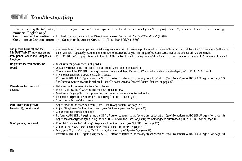 Troubleshooting | Sony KP-61V90 User Manual | Page 54 / 58