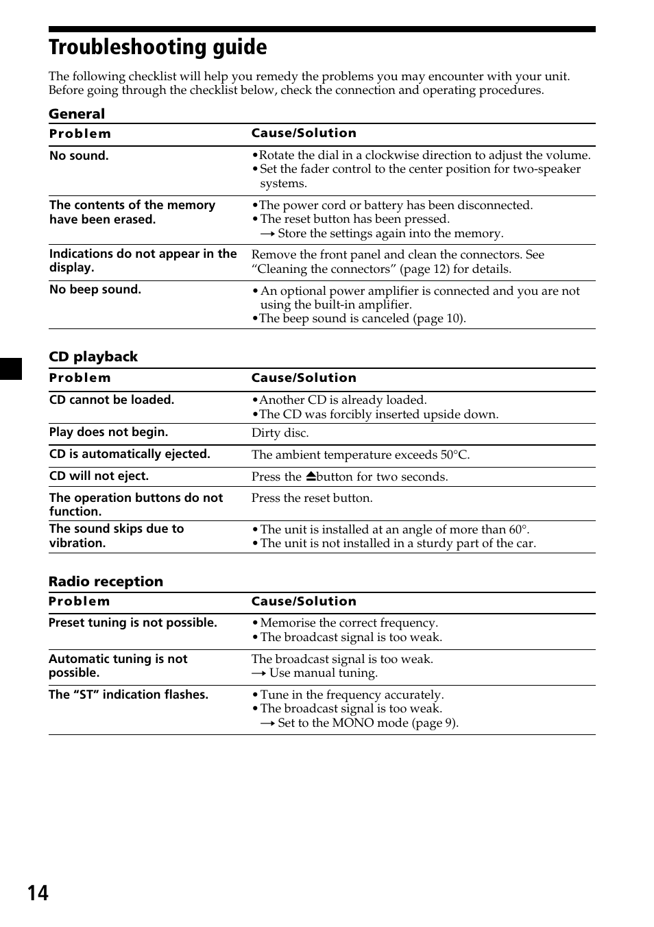 Troubleshooting guide | Sony CDX-6500/4500 User Manual | Page 14 / 30