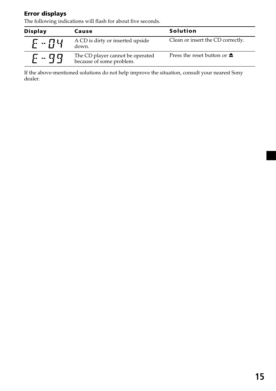 Sony CDX-6500/4500 User Manual | Page 15 / 30