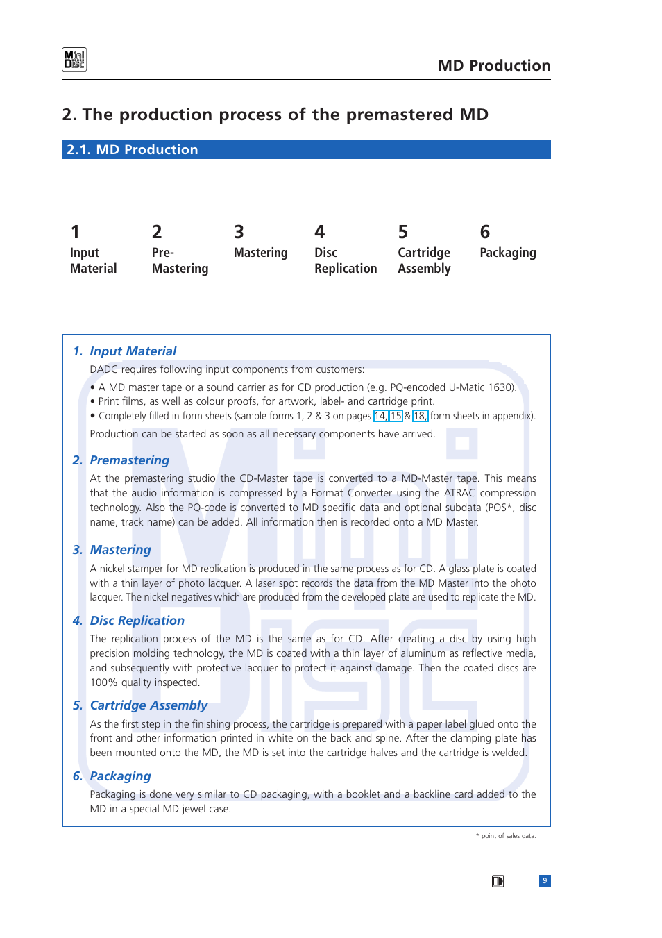 Md production | Sony MINIDISC User Manual | Page 11 / 30