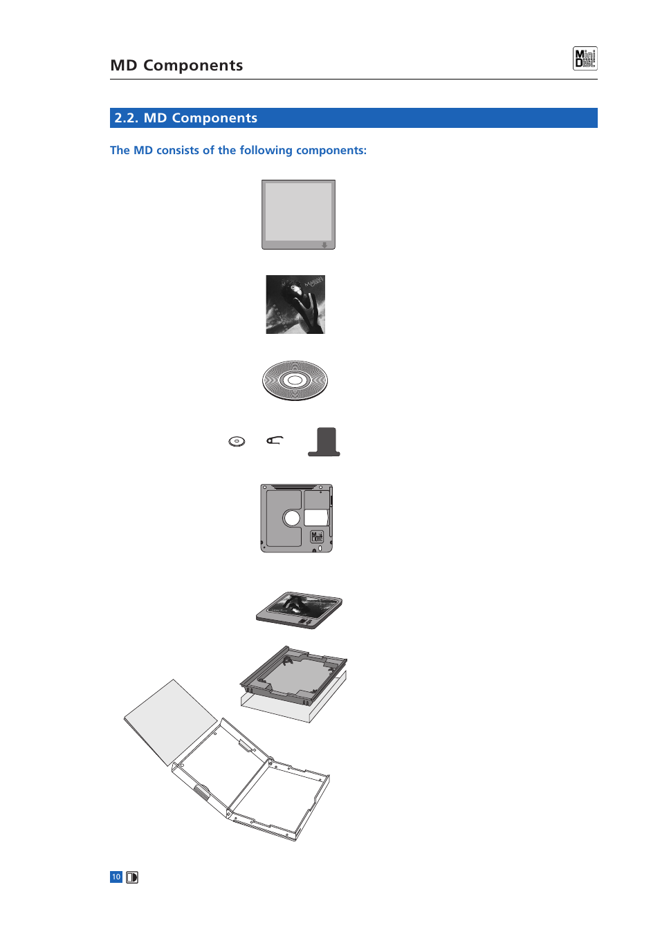 Md components | Sony MINIDISC User Manual | Page 12 / 30