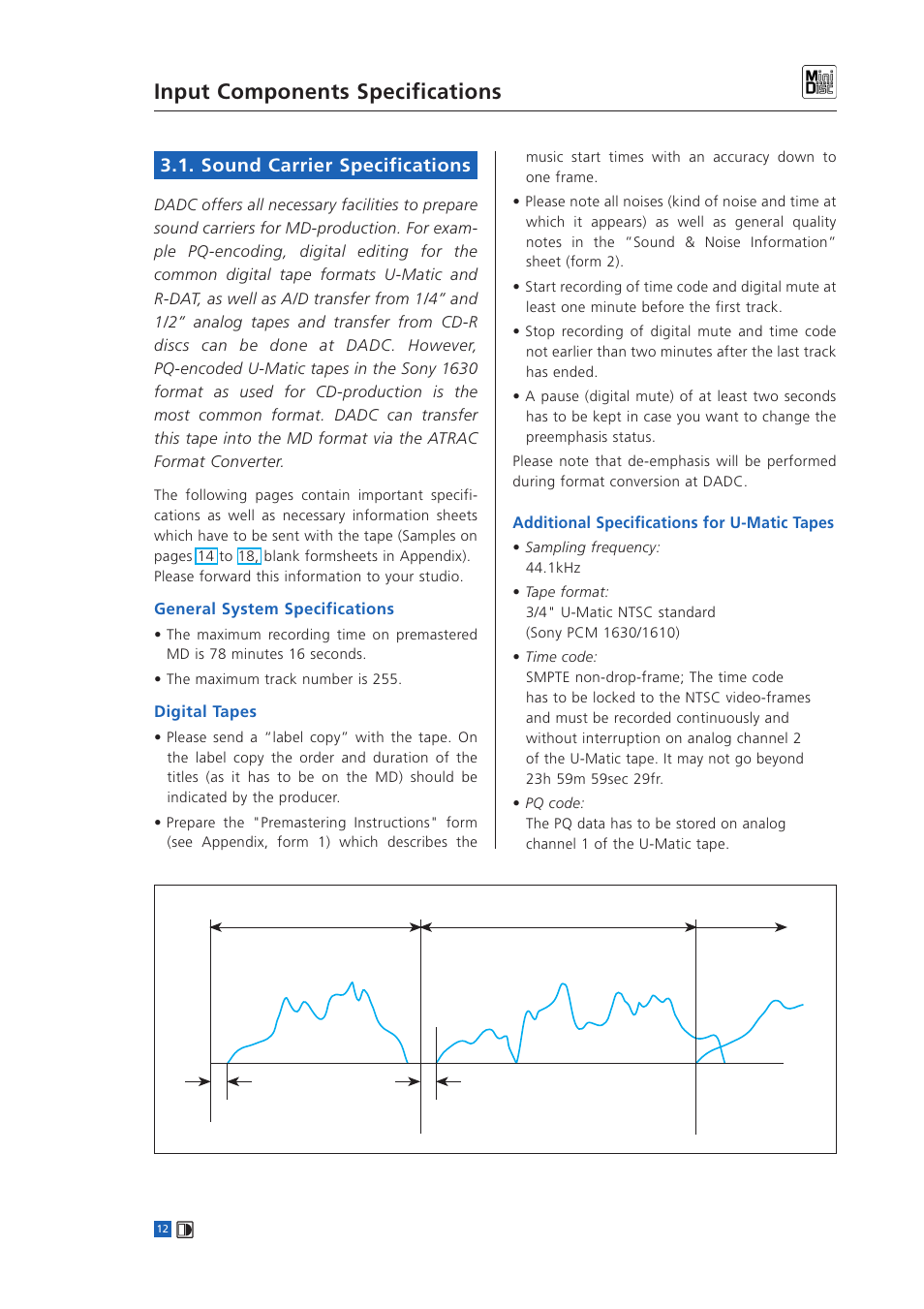 Sound carrier specifications, Input components specifications | Sony MINIDISC User Manual | Page 14 / 30