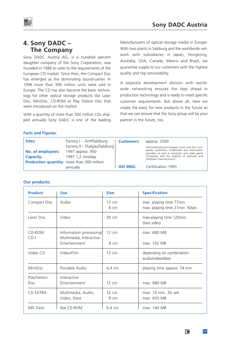 The company, Sony dadc – the company, Sony dadc austria | Sony MINIDISC User Manual | Page 27 / 30
