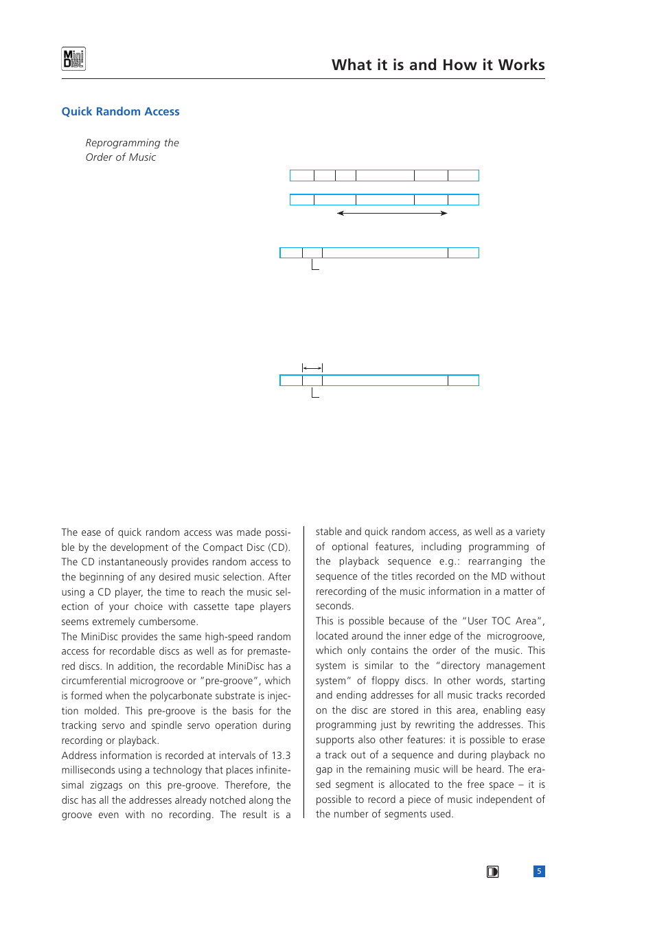 What it is and how it works, Quick random access, Reprogramming the order of music | Sony MINIDISC User Manual | Page 7 / 30