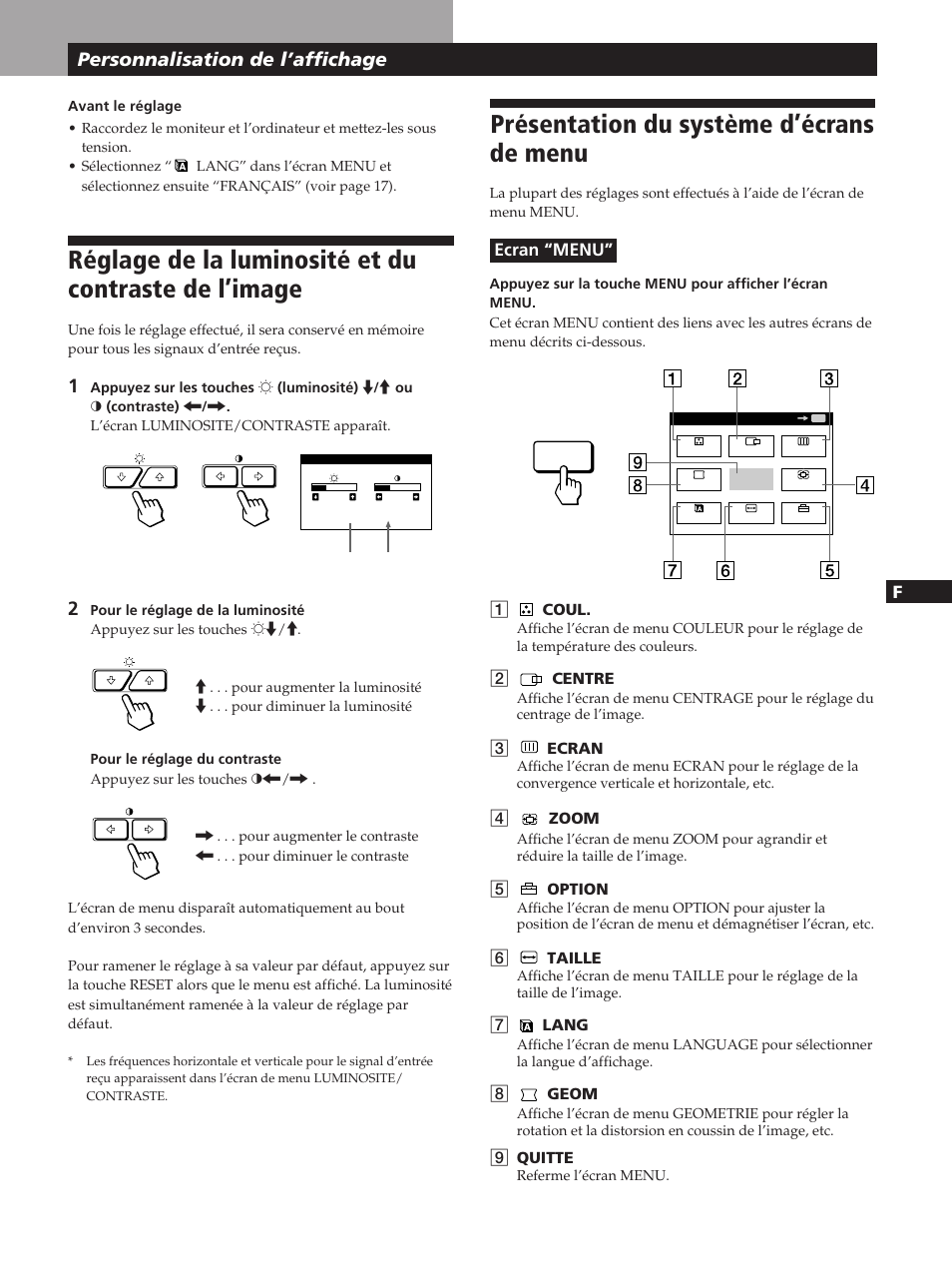 Présentation du système d’écrans de menu, Personnalisation de l’affichage | Sony GDM-20OPS User Manual | Page 29 / 63