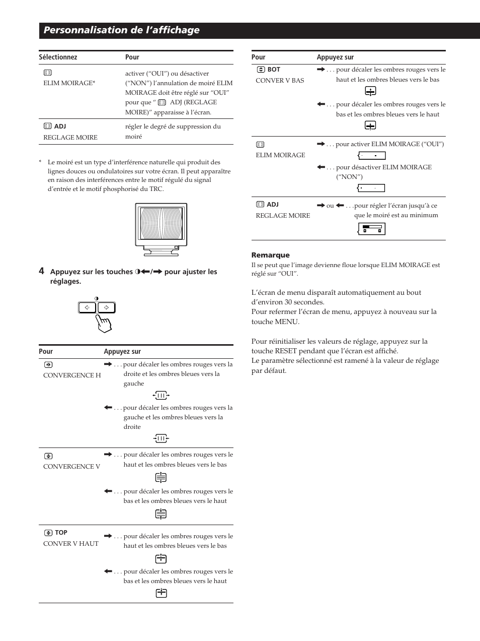 Personnalisation de l’affichage | Sony GDM-20OPS User Manual | Page 34 / 63
