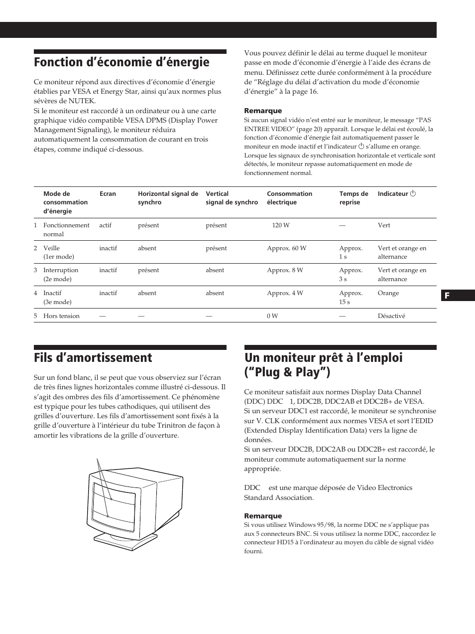 Fonction d’économie d’énergie, Un moniteur prêt à l’emploi (“plug & play”), Fils d’amortissement | Caractéristiques techniques | Sony GDM-20OPS User Manual | Page 39 / 63