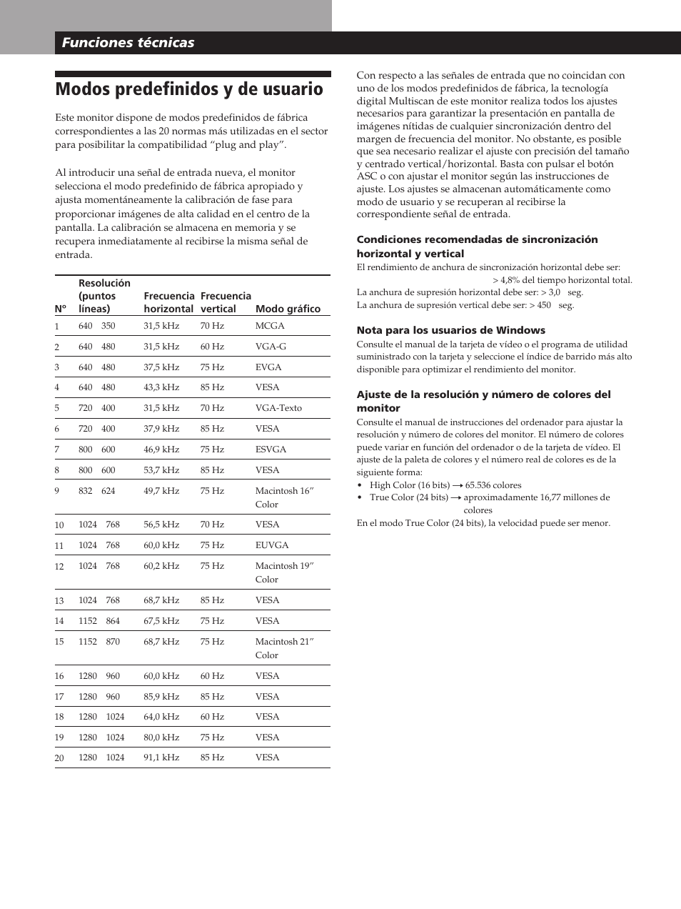 Modos predefinidos y de usuario, Funciones técnicas | Sony GDM-20OPS User Manual | Page 58 / 63