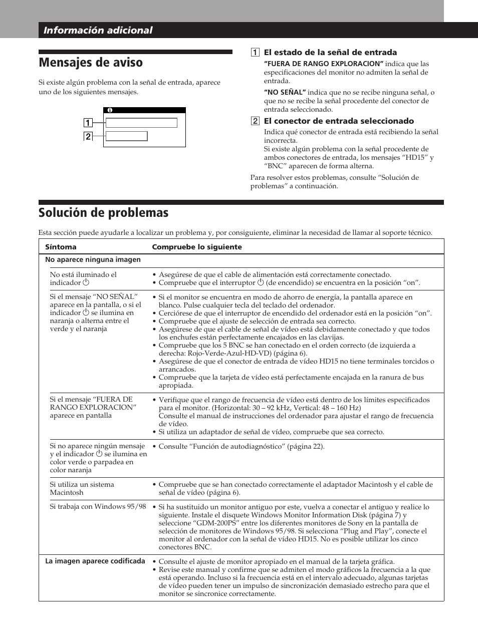 Mensajes de aviso, Solución de problemas, Información adicional | Sony GDM-20OPS User Manual | Page 60 / 63