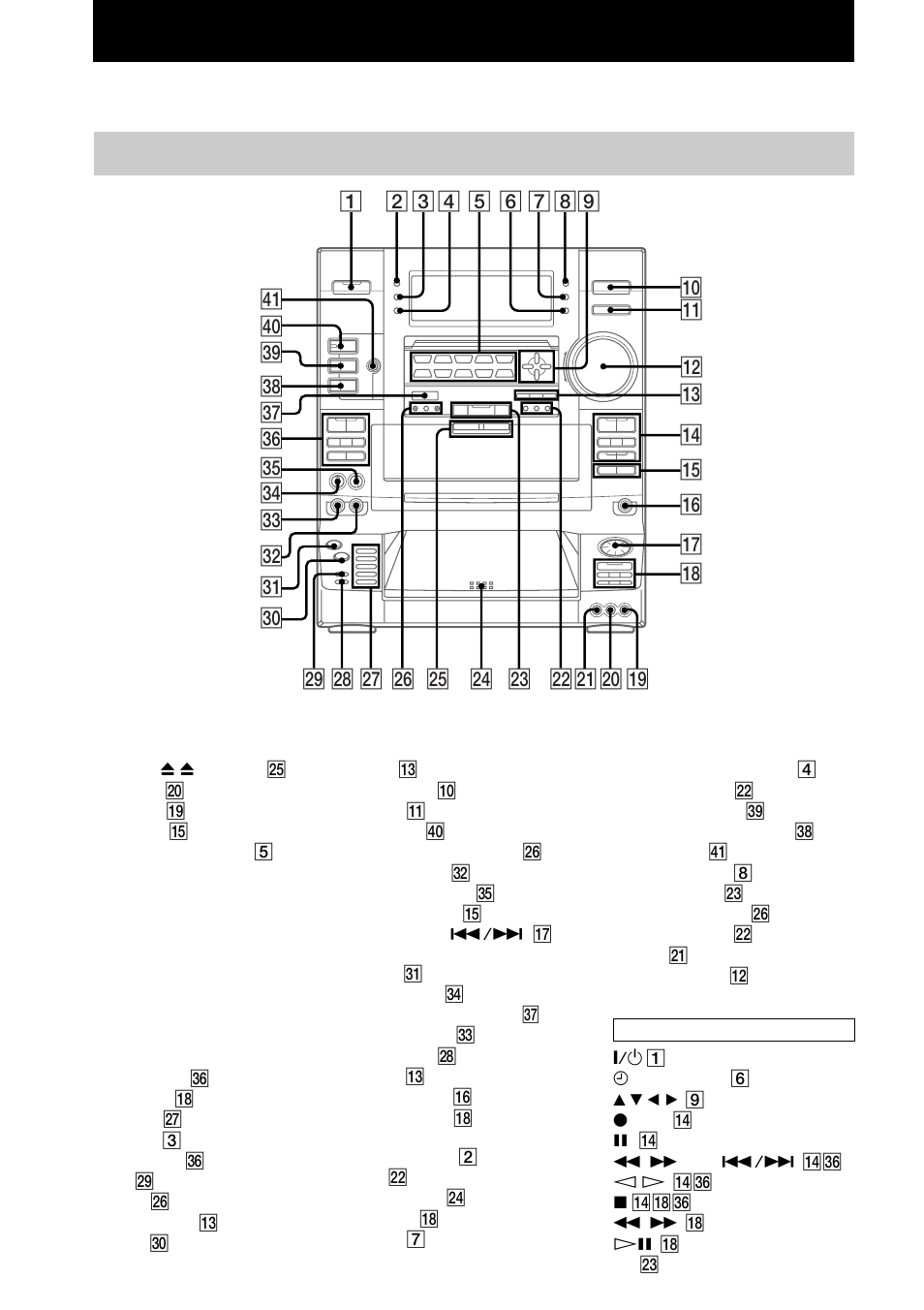 Main unit | Sony LBT-XG500 User Manual | Page 4 / 32