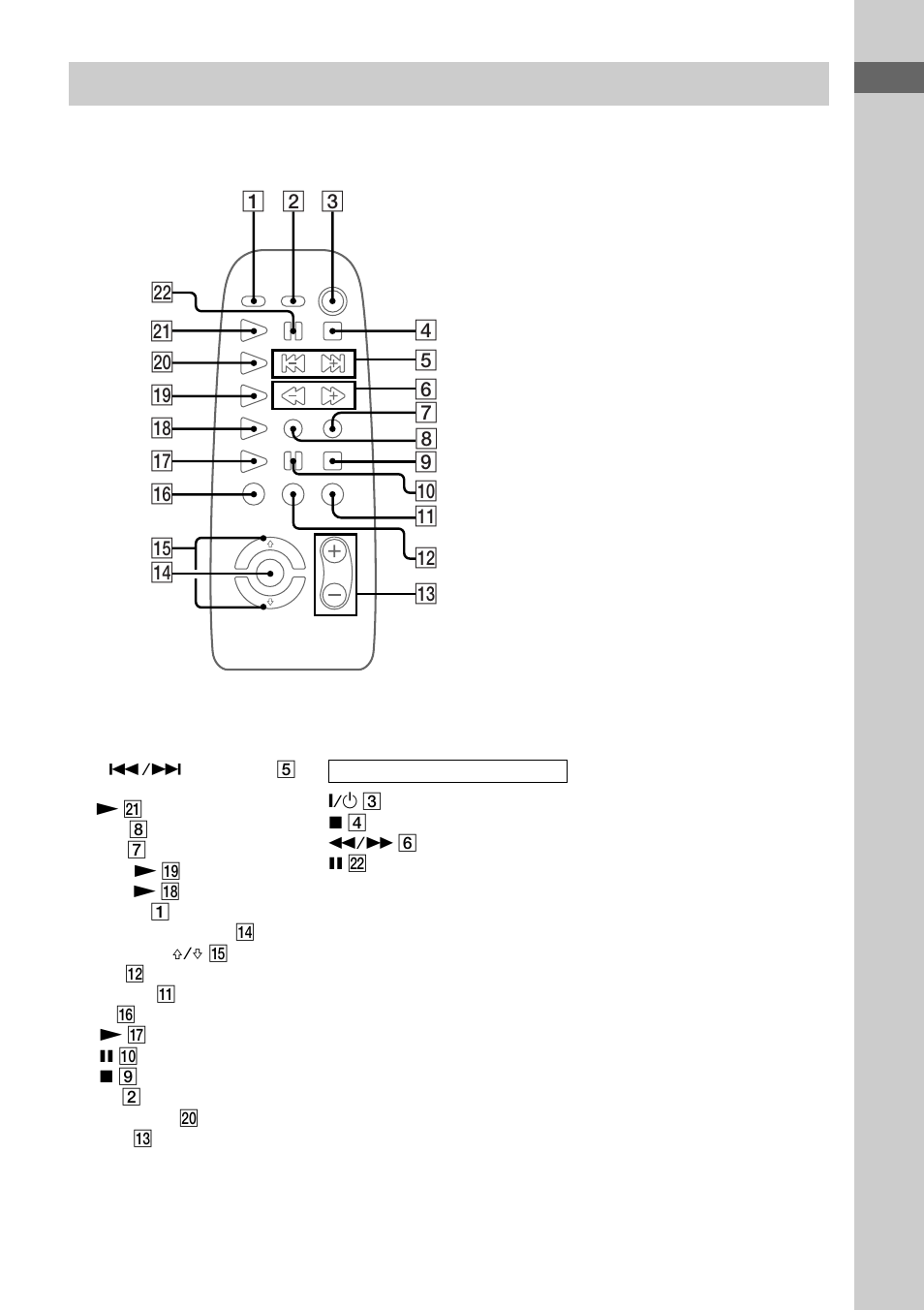 Remote control | Sony LBT-XG500 User Manual | Page 5 / 32