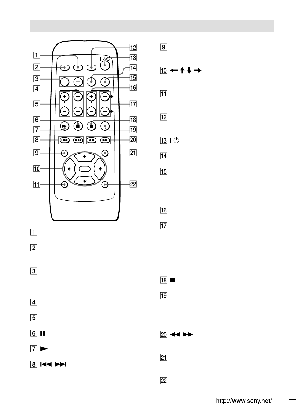Remote | Sony Model HT-BE1 User Manual | Page 28 / 28