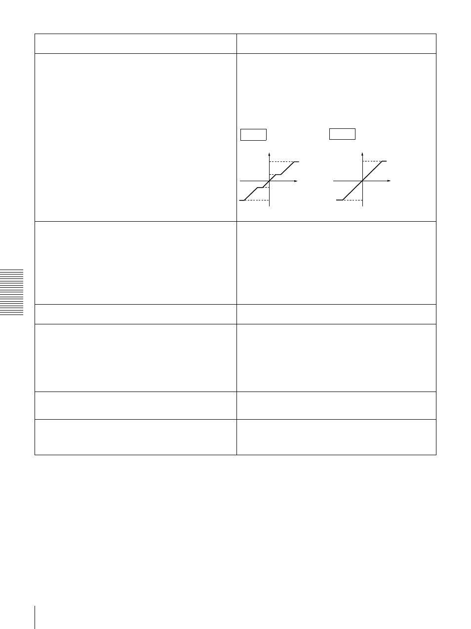 Sony DSR-1800 User Manual | Page 58 / 116