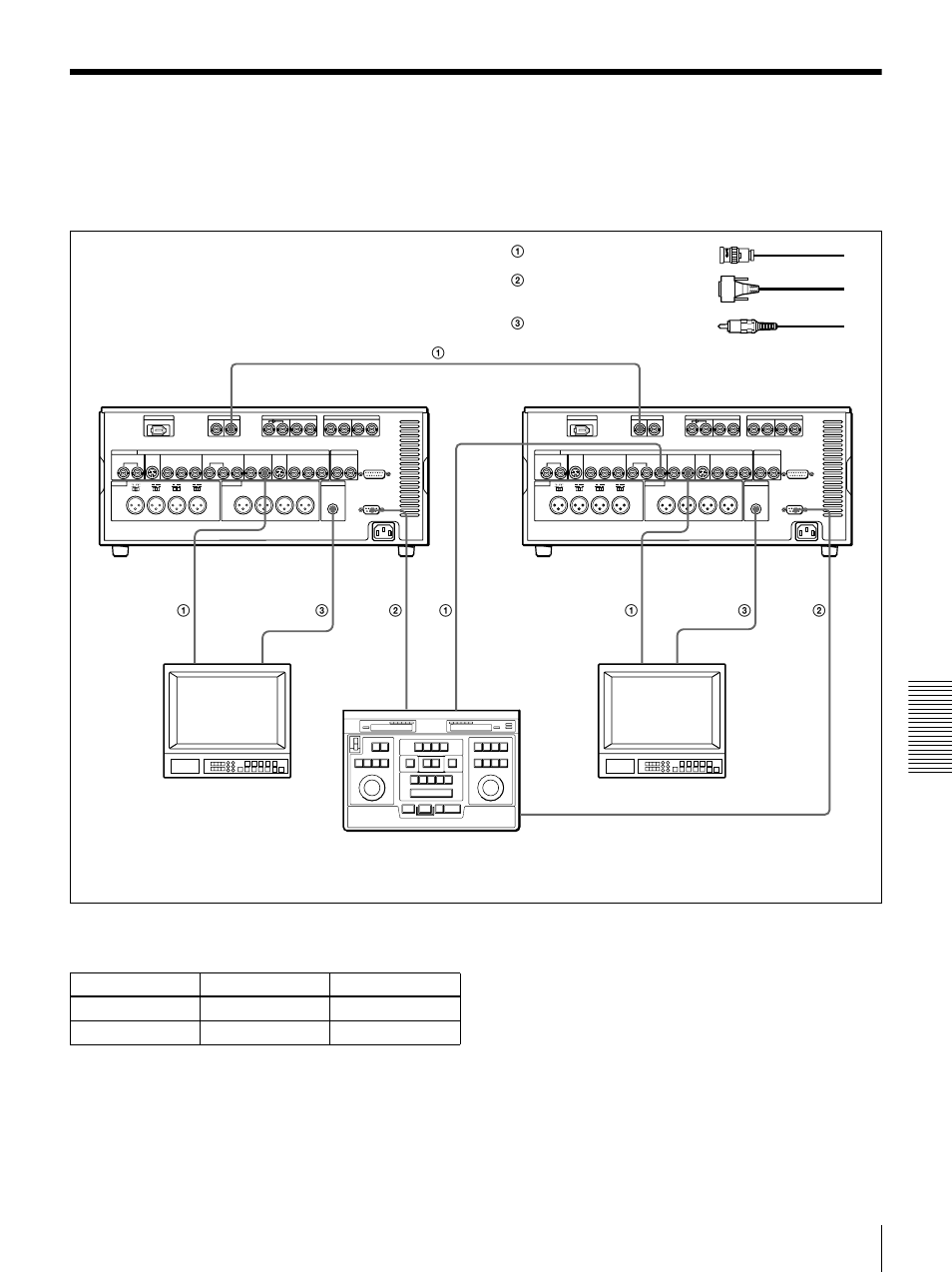 Connections for a cut editing system, About reference video signals | Sony DSR-1800 User Manual | Page 79 / 116
