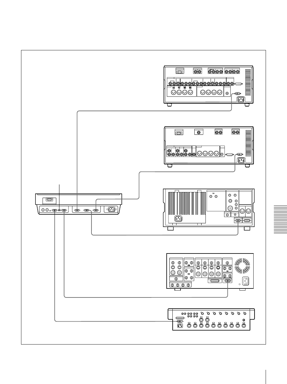 Control signal connections | Sony DSR-1800 User Manual | Page 83 / 116