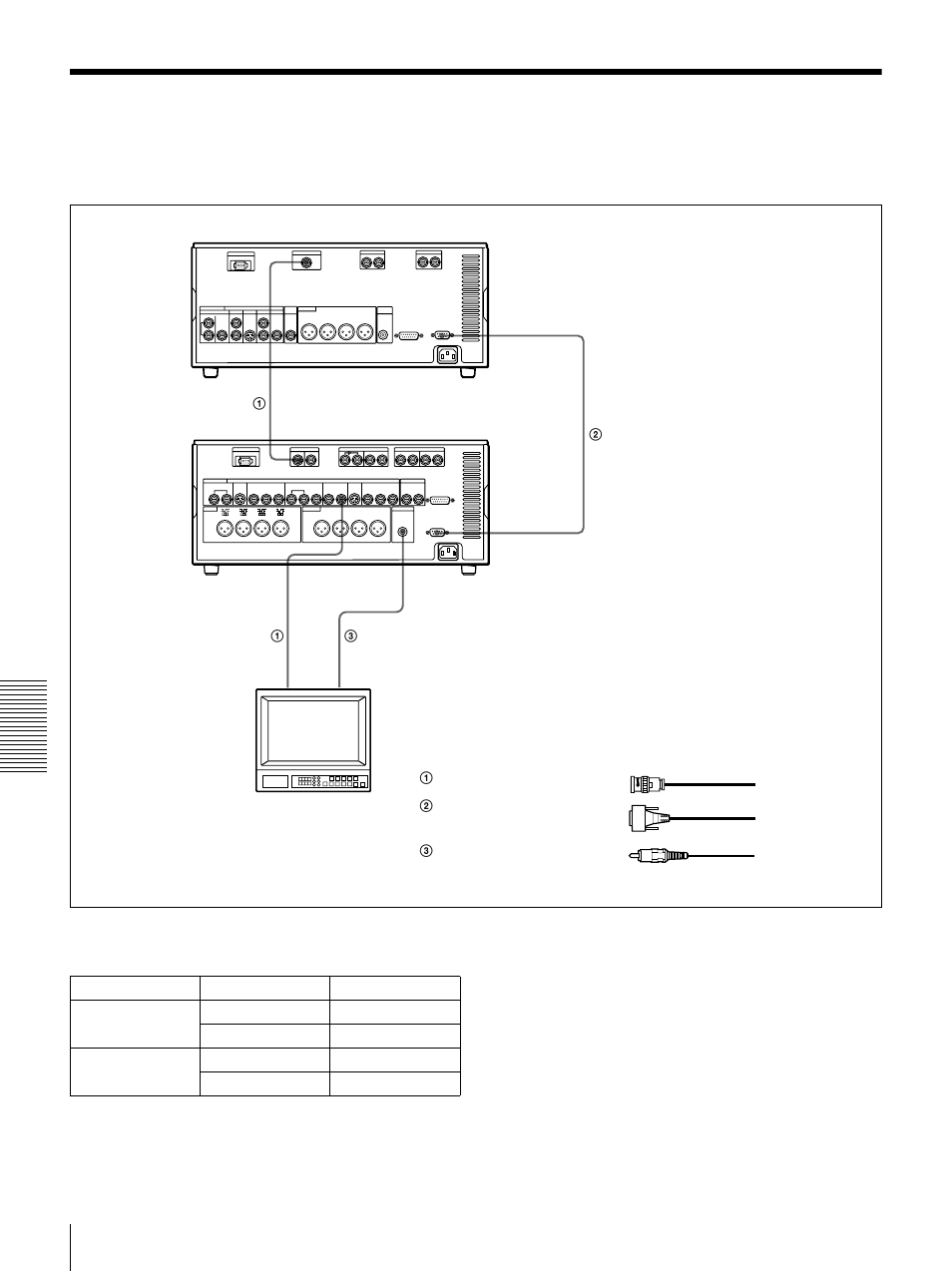 Connections for sdti (qsdi) dubbing | Sony DSR-1800 User Manual | Page 86 / 116