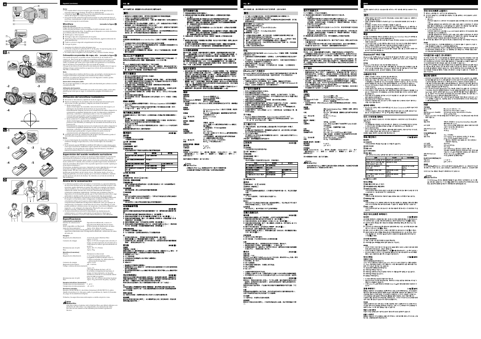 Sony ECM HW1 User Manual | Page 2 / 2