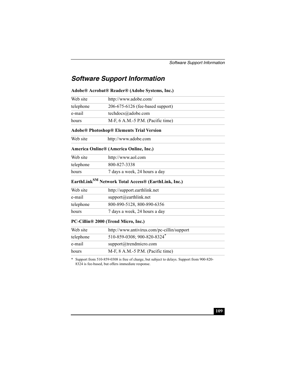 Software support information | Sony VAIO Viao PictureBook Computer User Manual | Page 109 / 146