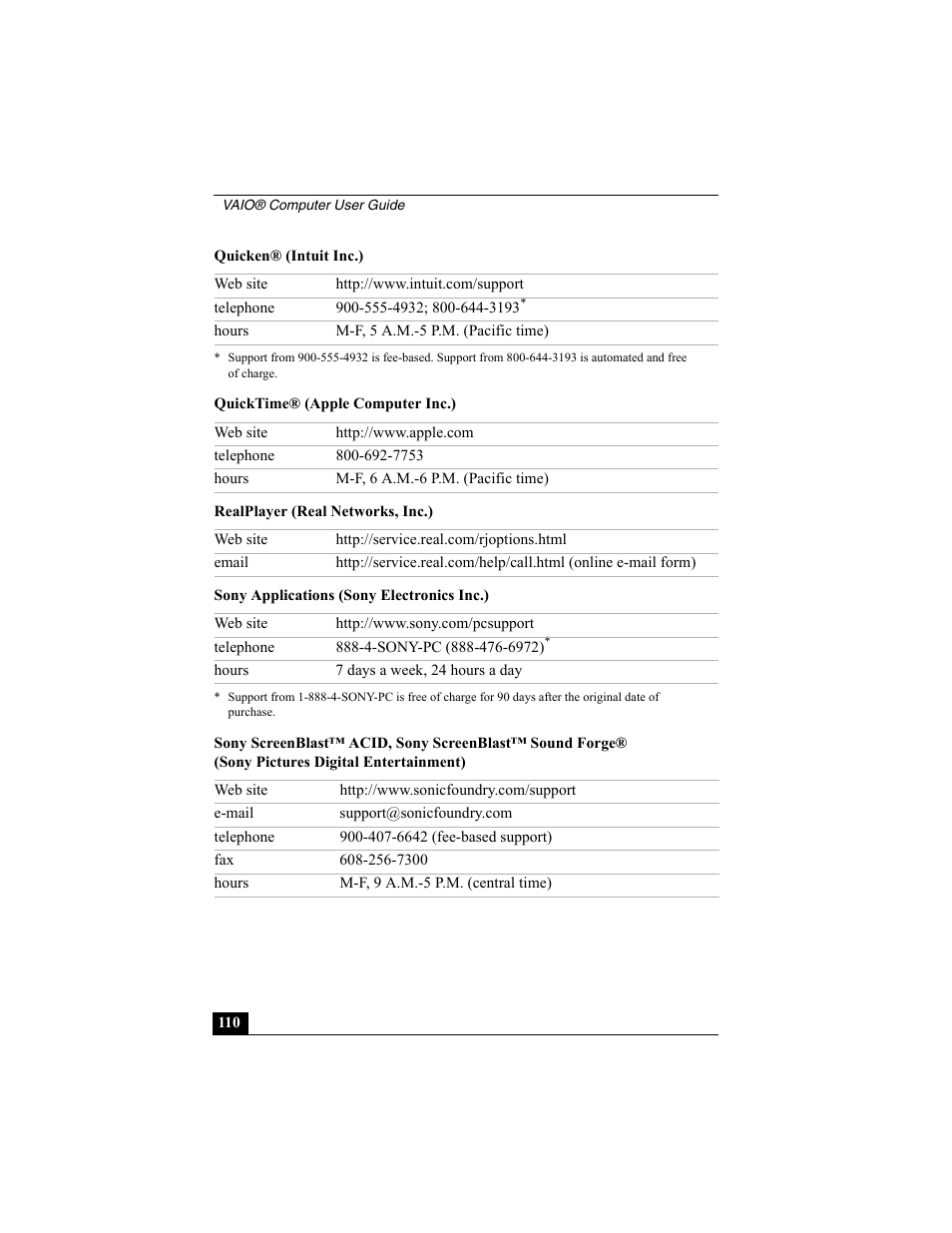 Sony VAIO Viao PictureBook Computer User Manual | Page 110 / 146