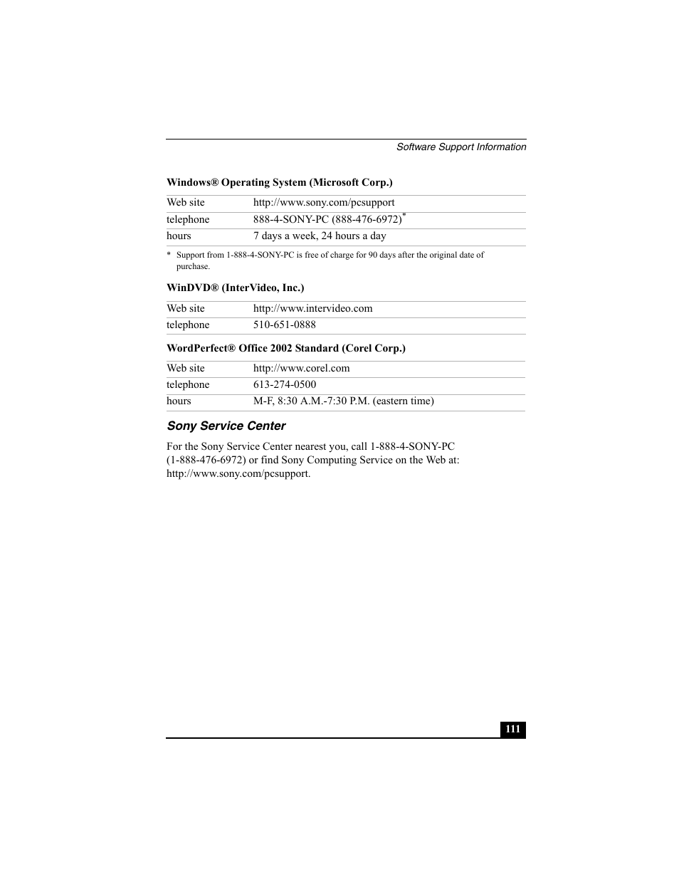 Sony service center | Sony VAIO Viao PictureBook Computer User Manual | Page 111 / 146