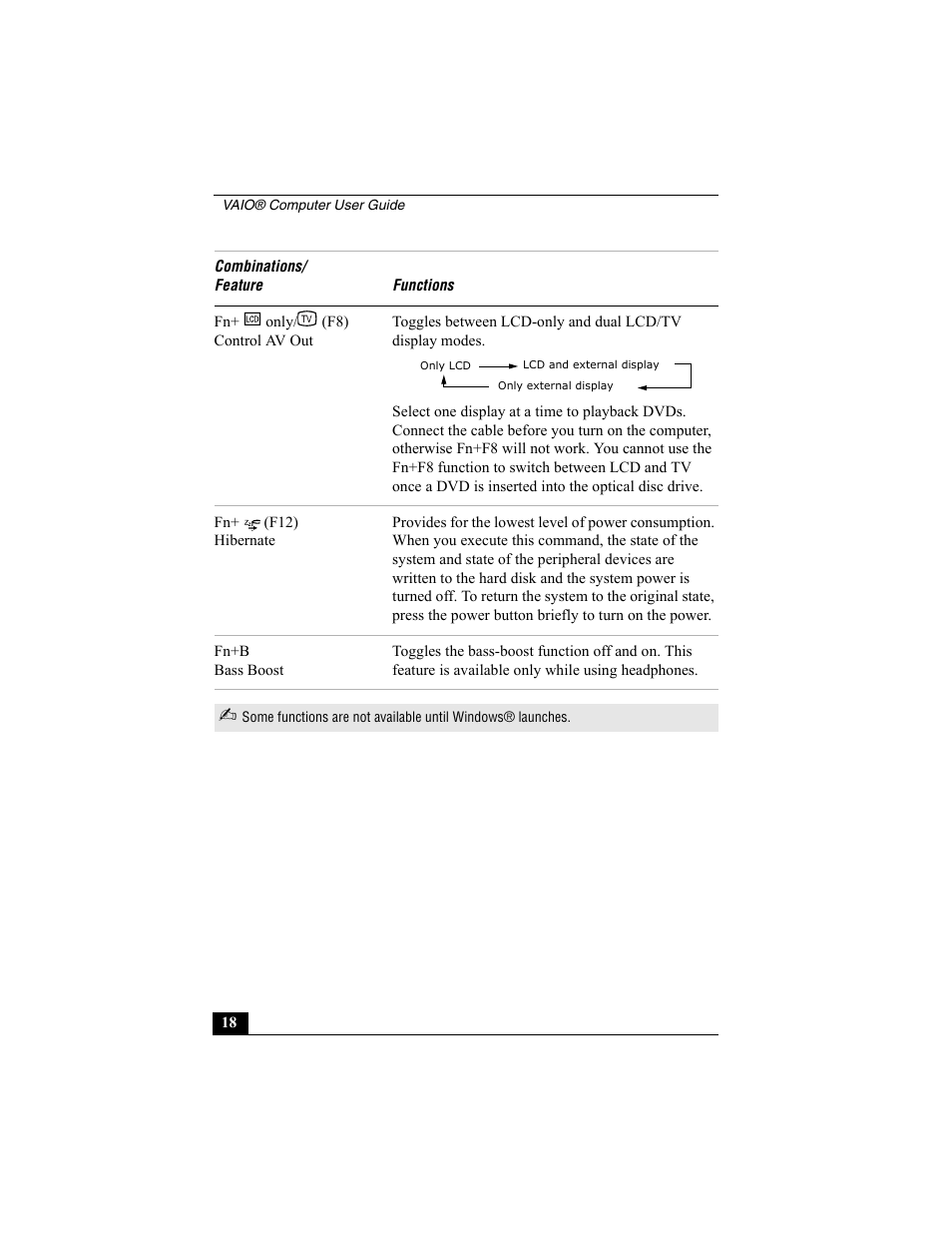 Sony VAIO Viao PictureBook Computer User Manual | Page 18 / 146