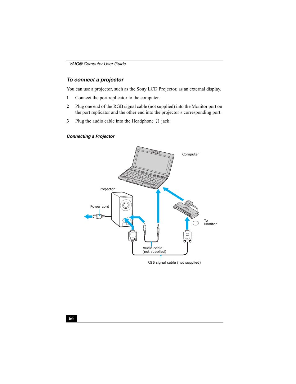 To connect a projector | Sony VAIO Viao PictureBook Computer User Manual | Page 66 / 146