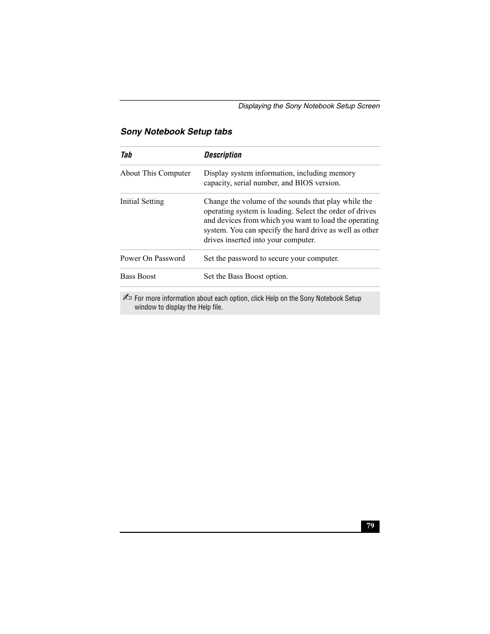 Sony notebook setup tabs | Sony VAIO Viao PictureBook Computer User Manual | Page 79 / 146