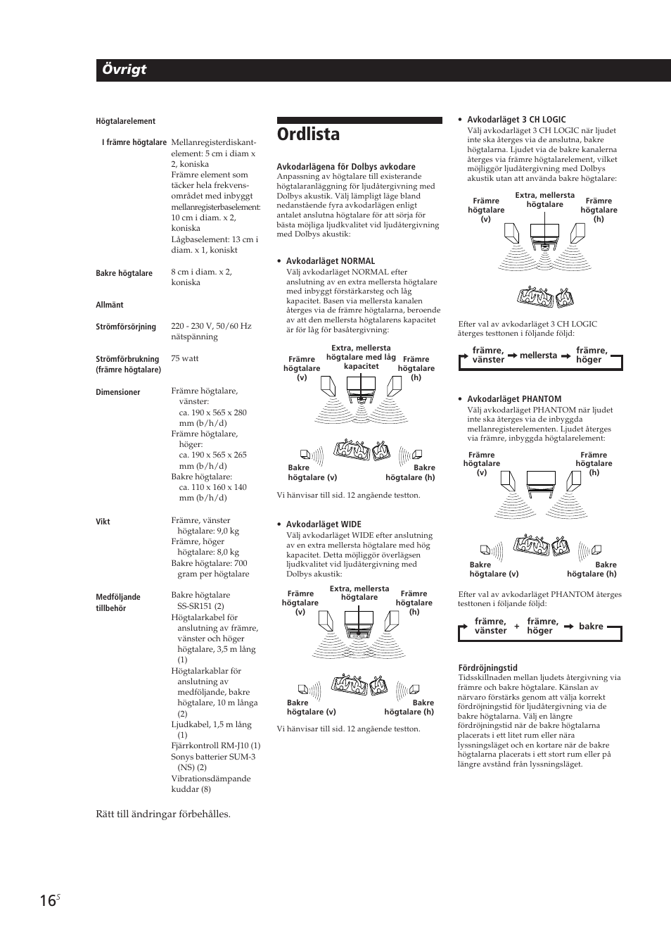 Ordlista, Övrigt | Sony SA-VA10 User Manual | Page 107 / 123